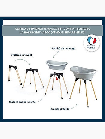 Pés de suporte para banheira thermobaby vasco dobrável antiderrapante