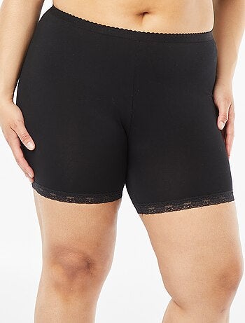 Shorties antiatrito forma ciclista
