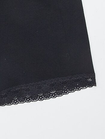 Shorties antiatrito forma ciclista