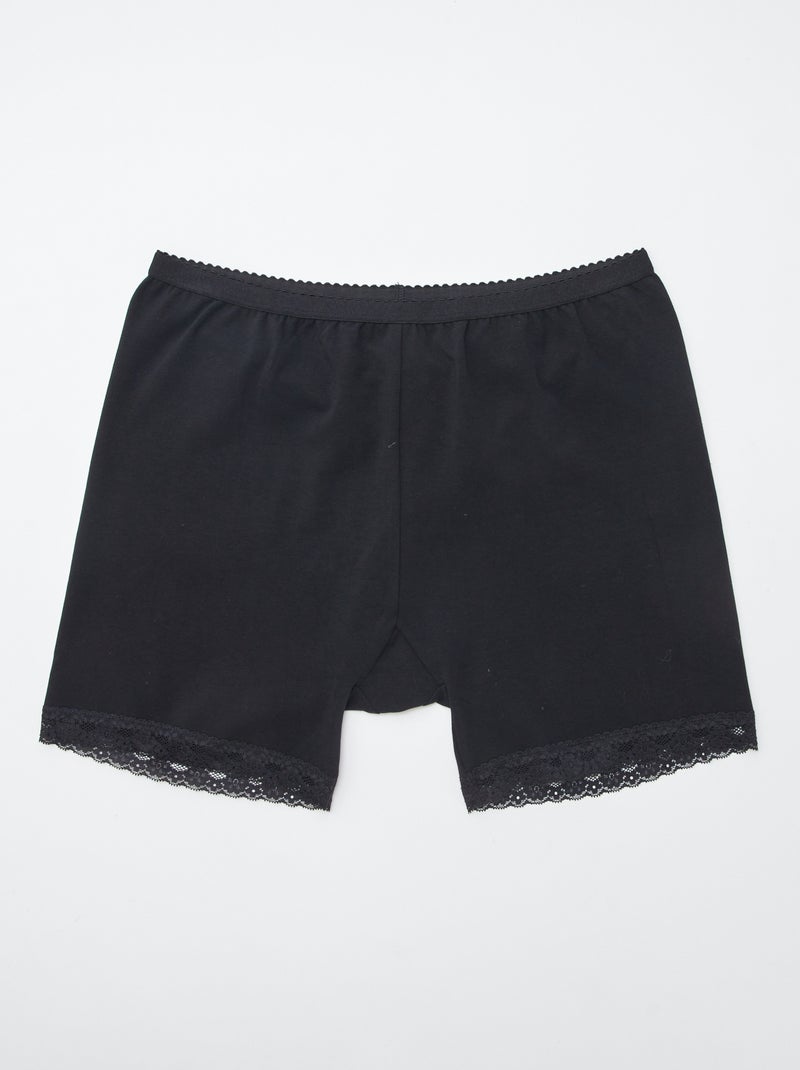 Shorties antiatrito forma ciclista PRETO - Kiabi