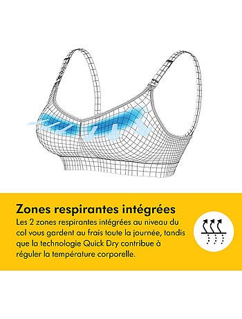 Sutiã de amamentação keep cool - conjunto de 3 - branco - tamanho s - confortável e respirável - sem