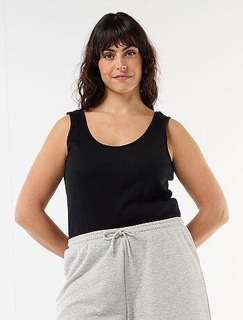 Top básico canelado