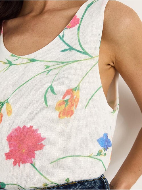 Top camisola floral em algodão-lycra lucci - Kiabi Top camisola floral em algodão-lycra lucci - Kiabi