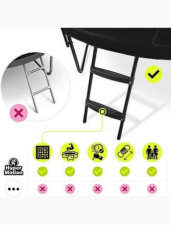 Trampolim de jardim 366 cm com escada e rede – conforto e segurança