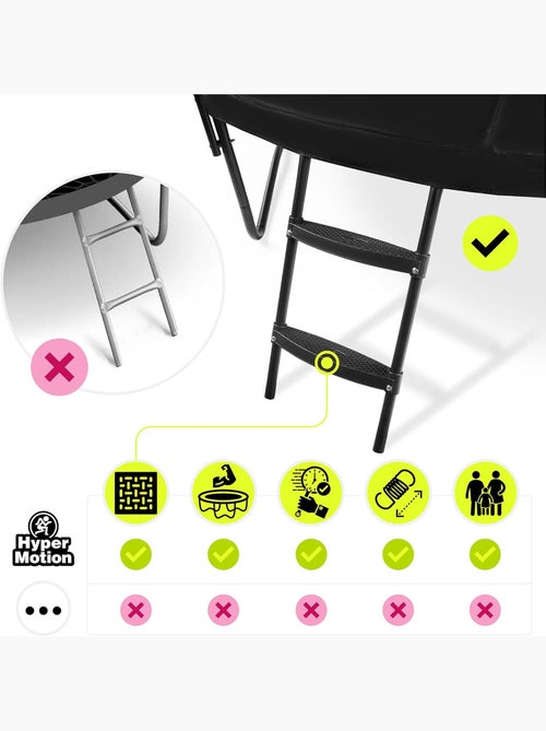 Trampolim de jardim 366 cm com escada e rede – conforto e segurança - Kiabi